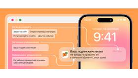 Чем push-уведомления отличаются от SMS в Честер