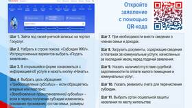 Что нужно для подачи на субсидию в Честер