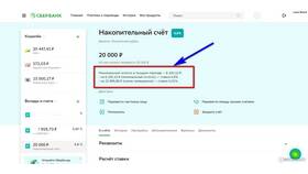 Что такое накопительный счет Сбербанка? в Честер