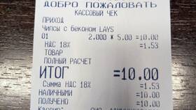 Что такое НДС 20% в чеке в Честер