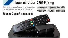 Что входит в подписку 