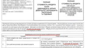 Что значит полная стоимость займа в Честер