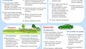 Денежное содержание: что это за выплата в Честер