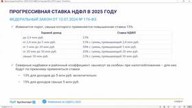 Для чего разделили НДФЛ в Честер