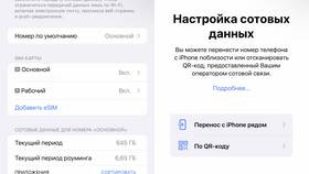 Как купить eSIM МегаФон онлайн в Честер