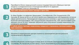 Как оформить медицинскую книжку в Честер