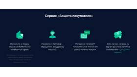Как оплатить покупки на Яндекс Маркете юридическим лицом в Честер
