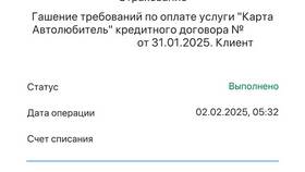 Как отключить автоплатеж кредита в ВТБ в Честер
