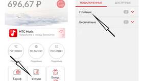 Как отключить подписку МТС в Честер