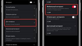 Как отключить услуги домашнего интернета МТС в Честер