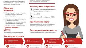 Как получить справку студента через Госуслуги в Честер