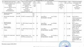 Как получить выписку из ЕГРН без Госуслуг в Честер