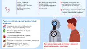 Как правильно использовать статью закона (ст.) в юридической практике в Честер
