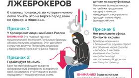 Как правильно объяснить заявление в Честер