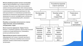 Как правильно рассчитать расход материалов или ресурсов в Честер