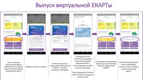 Как проверить виртуальную карту в Честер