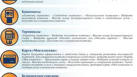 Как совершать бесплатные переводы через Сбербанк в Честер