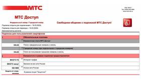 Как узнать тариф интернета на МТС в Честер