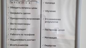 Отличие продавца от консультанта: ключевые различия в Честер