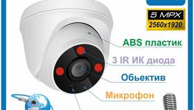 Почему не работает ИП Кривко 
