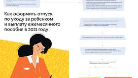 Причины задержки декретных выплат в Честер