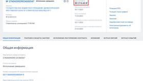 Сумма коэффициентов: что это означает в Честер