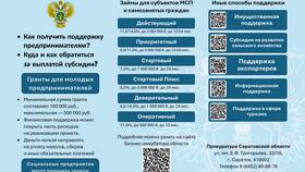 Взыскание имущественного характера: суть и особенности в Честер